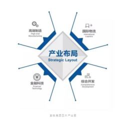 寶能城發(fā)集團(tuán)榮獲多項(xiàng)行業(yè)大獎(jiǎng)，卓越管理成就產(chǎn)業(yè)園區(qū)運(yùn)營(yíng)典范